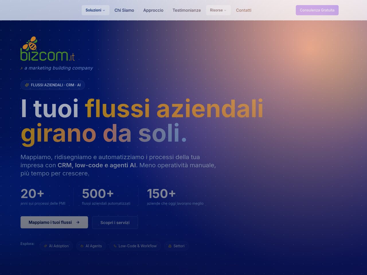 Il metodo Low-Code Bizcom