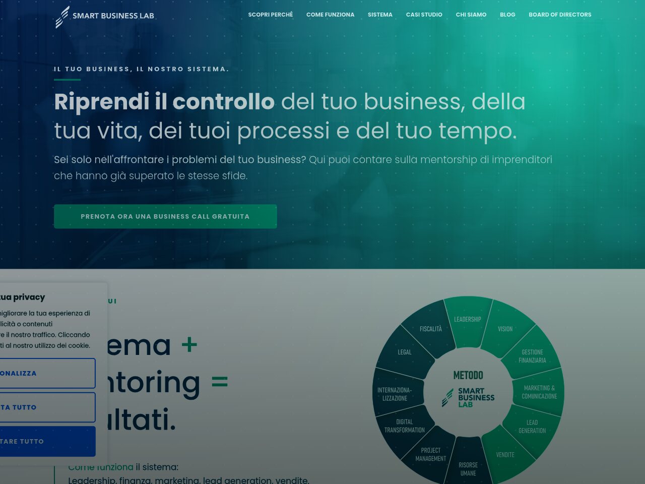 Smart Business Lab